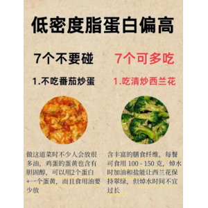 顶刊研究发布！27天适度低蛋白饮食 代谢综合征患者体重血脂双改善