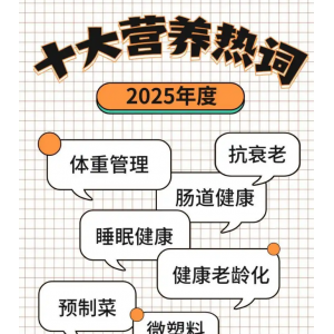 第三届国民营养素养大会闭幕 老年营养素养提升成焦点 十大营养