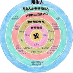 2026开年新型亲密关系崛起：不婚不同住不绑定，年轻人用“轻连接”重构情感联结