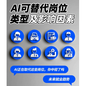 2026职场AI替代潮来袭 三类岗位成高危区 情感交互类岗位