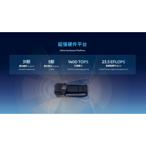 CES 2026技术落地加速 智能汽车迈入全域AI 2.0时