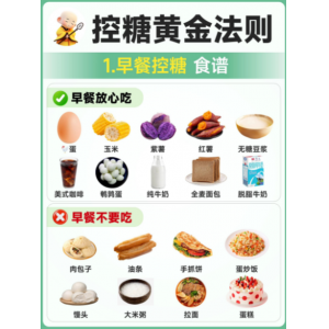 美国发布新版膳食指南，倡导高蛋白、低添加糖饮食