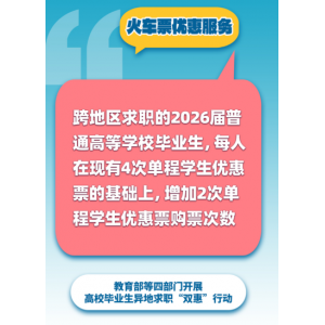 四部门联合推出高校毕业生异地求职“双惠”政策 火车票及住宿优