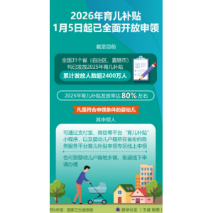 2026年生育补贴申领进入高峰期 全国超500万户家庭已领首批福利