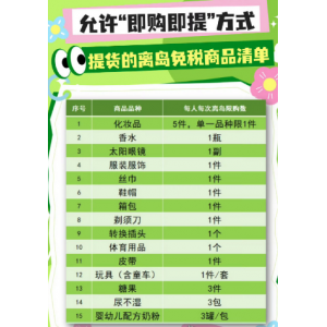 海南离岛免税化妆品「即购即提」清单扩容 高端套装销售占比单日